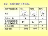 2.3 直线与圆的位置关系复习课 浙教版九年级数学下册课件