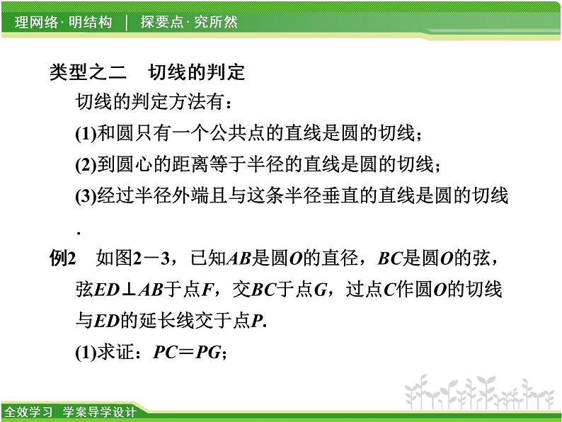 第2章 直线与圆的位置关系章末复习 浙教版九年级数学下册课件07