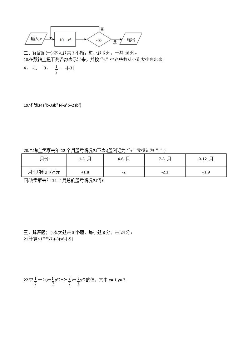 广东省东莞中学南城学校2022-2023学年七年级上学期期中数学测试卷（含答案）第2页