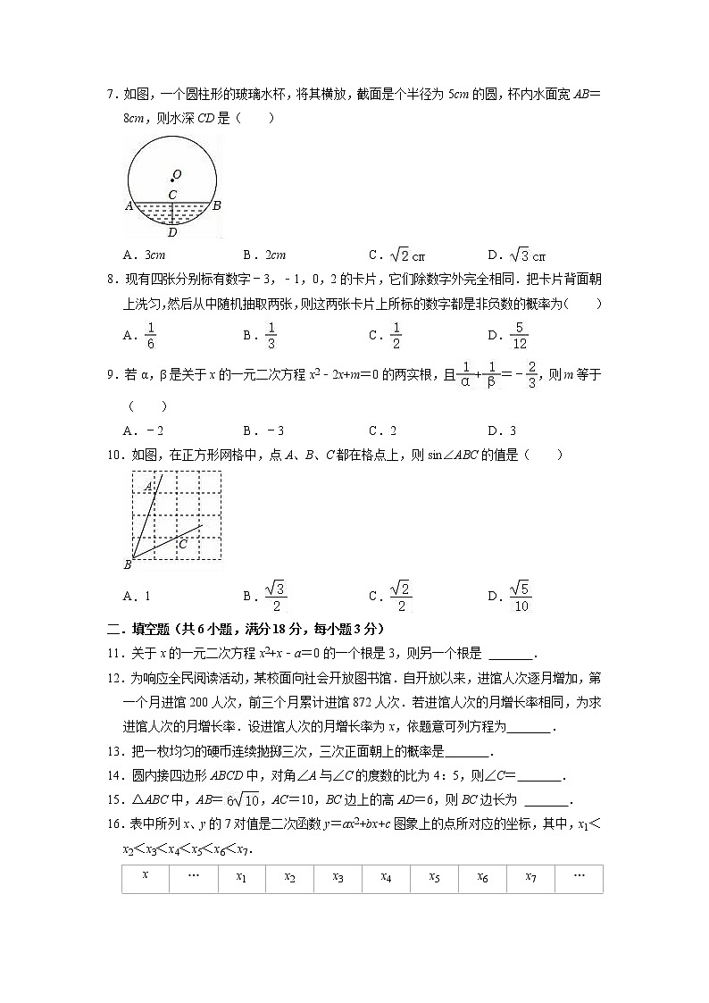 2022-2023学年人教新版九年级上册数学期末复习试卷第2页