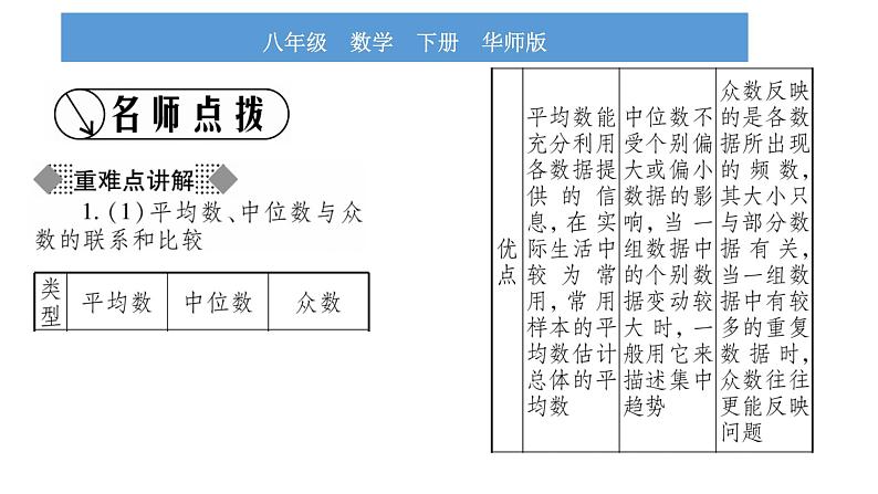 华师大版八年级下第20章数据的整理与初步处理20.2数据的集中趋势2平均数、中位数和众数的选用习题课件第2页