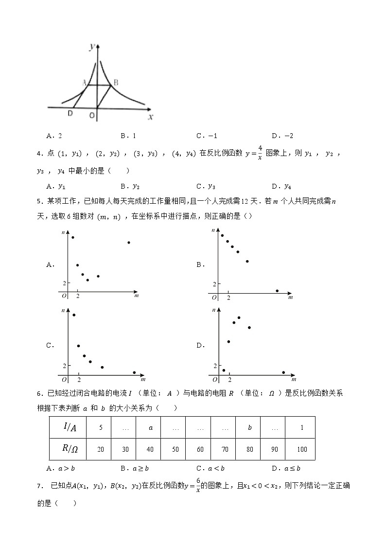 2022年中考数学真题分类汇编：13 反比例函数第2页