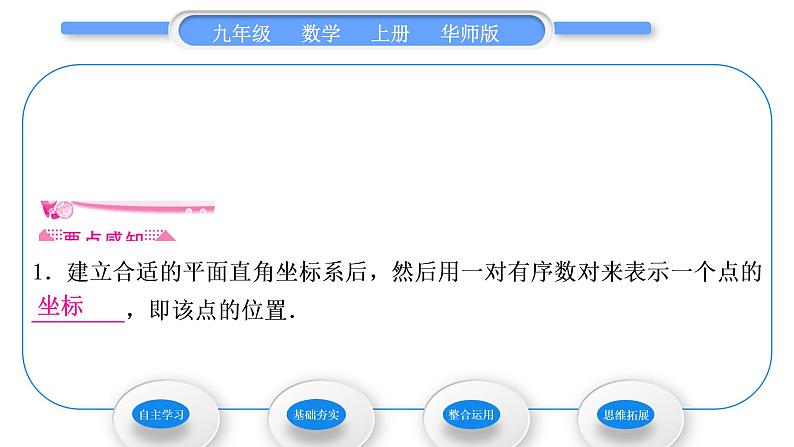 华师大版九年级数学上第23章图形的相似23.6图形与坐标1用坐标确定位置习题课件02