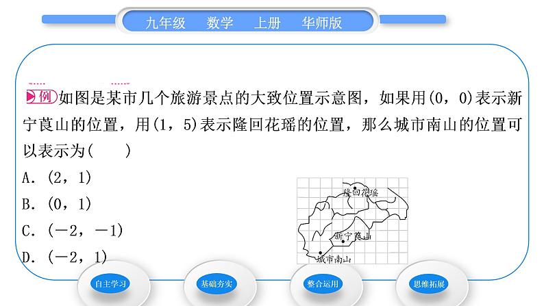 华师大版九年级数学上第23章图形的相似23.6图形与坐标1用坐标确定位置习题课件04