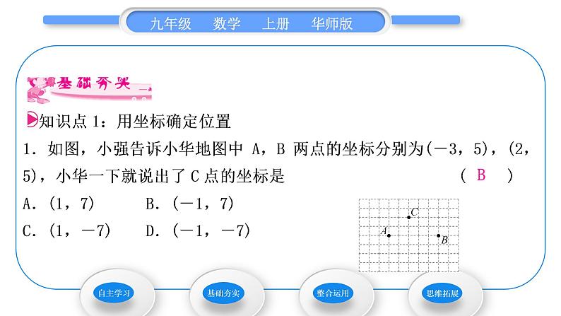 华师大版九年级数学上第23章图形的相似23.6图形与坐标1用坐标确定位置习题课件07