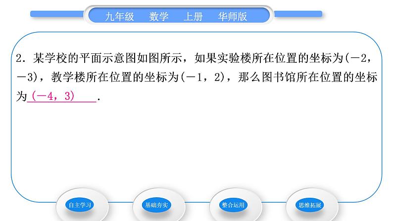 华师大版九年级数学上第23章图形的相似23.6图形与坐标1用坐标确定位置习题课件08