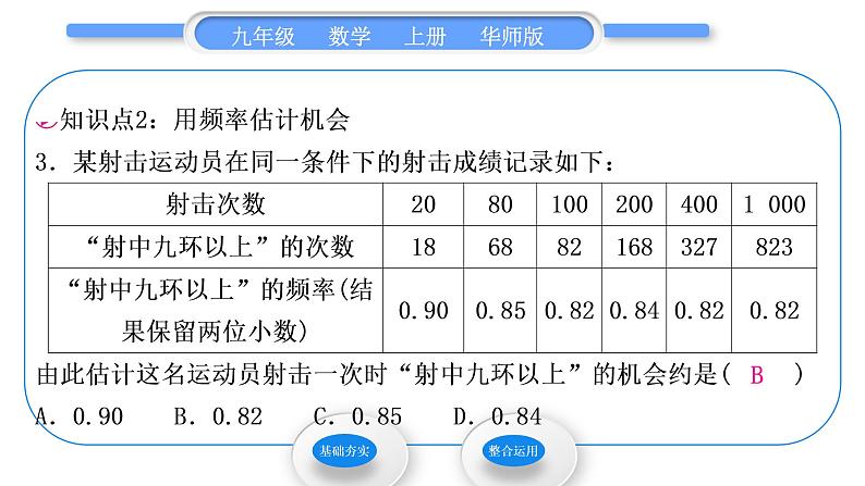 华师大版九年级数学上第25章随机事件的概率25.1在重复试验中观察不确定现象第2课时用频率估计随机事件发生的机会的大小习题课件04