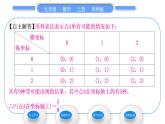 华师大版九年级数学上第25章随机事件的概率25.2随机事件的概率3列举所有机会均等的结果习题课件