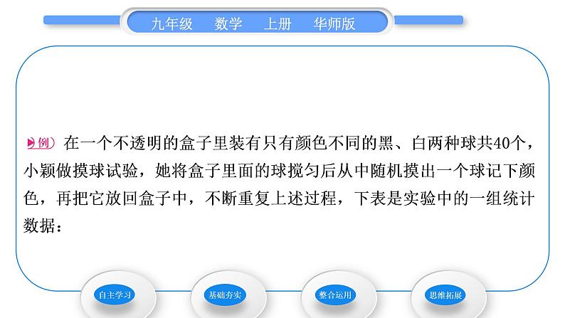 华师大版九年级数学上第25章随机事件的概率25.2随机事件的概率2频率与概率习题课件03