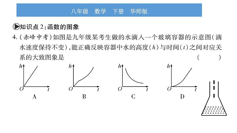 华师大版八年级下第17章函数及其图象17.2函数的图象2.函数的图象习题课件第8页