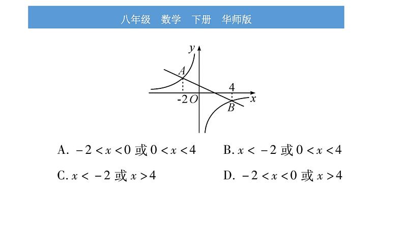 华师大版八年级下第17章函数及其图象小专题（四） 反比例函数与一次函数图象的综合应用习题课件06