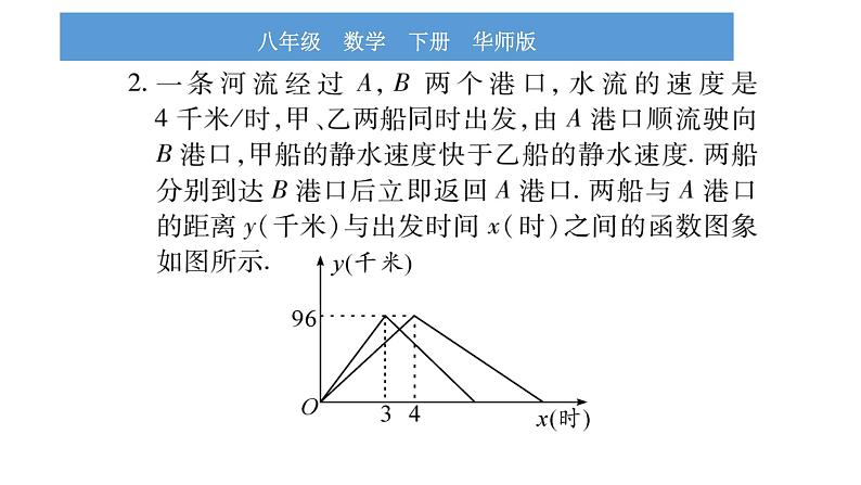 华师大版八年级下第17章函数及其图象小专题（五） 一次函数的实际应用习题课件第5页