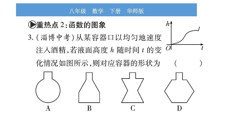 华师大版八年级下第17章函数及其图象中考重热点突破习题课件第4页