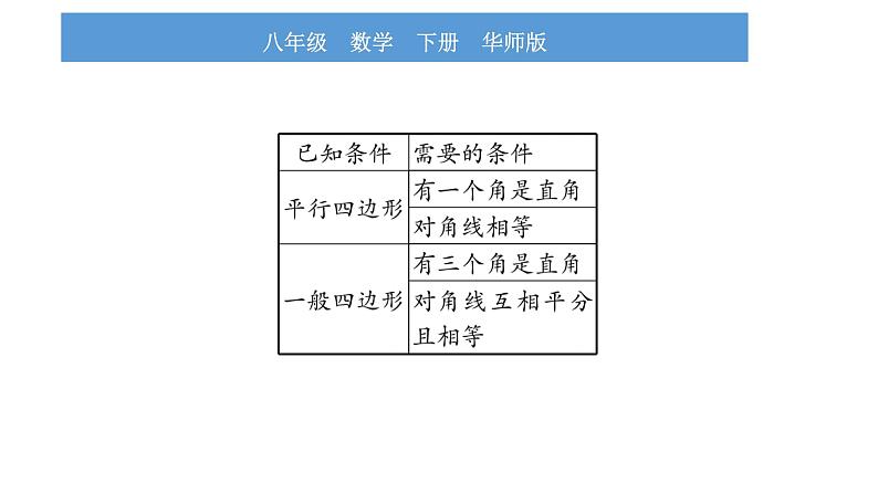 华师大版八年级下第19章矩形、菱形与正方形19.1矩形2矩形的判定习题课件05