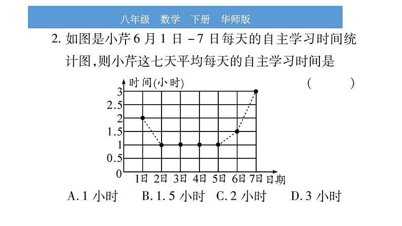 华师大版八年级下第20章数据的整理与初步处理20.1平均数1平均数的意义习题课件03