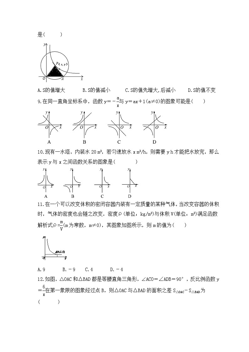 中考数学一轮单元复习《反比例函数》夯基练习(原卷版) 第2页