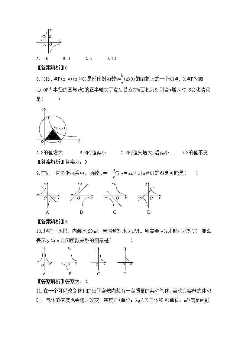 中考数学一轮单元复习《反比例函数》夯基练习(教师版) 第2页
