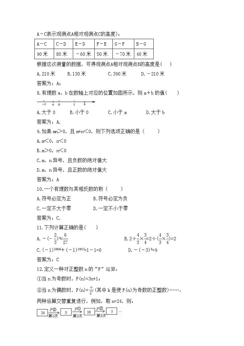 中考数学一轮单元复习《有理数》夯基练习(教师版) 第2页