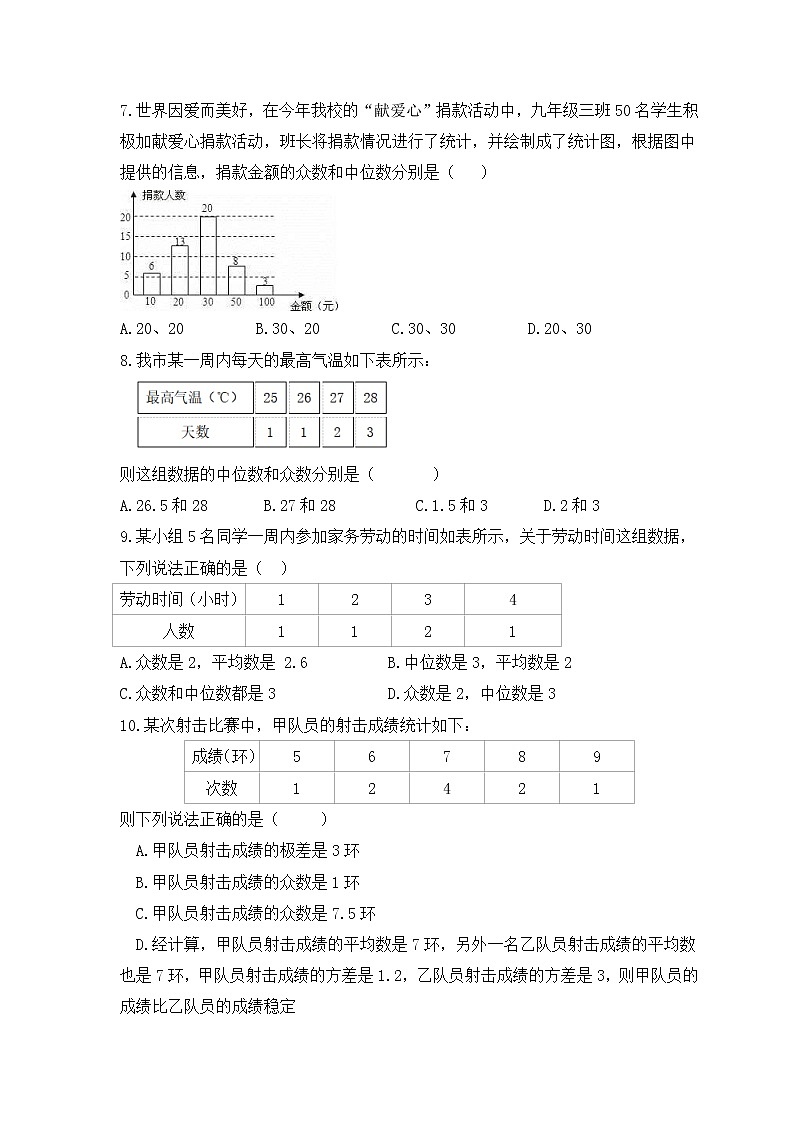 中考数学一轮单元复习《数据的分析》夯基练习(原卷版) 第2页