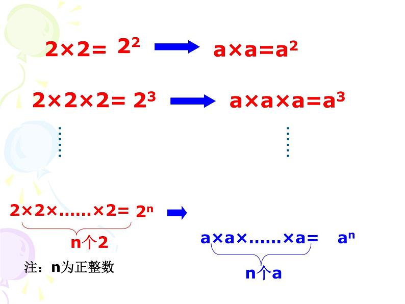 浙教版七年级上册2.5有理数的乘方课件03