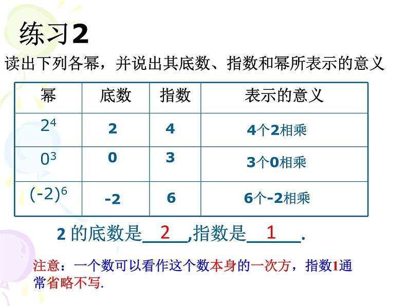 浙教版七年级上册2.5有理数的乘方课件07