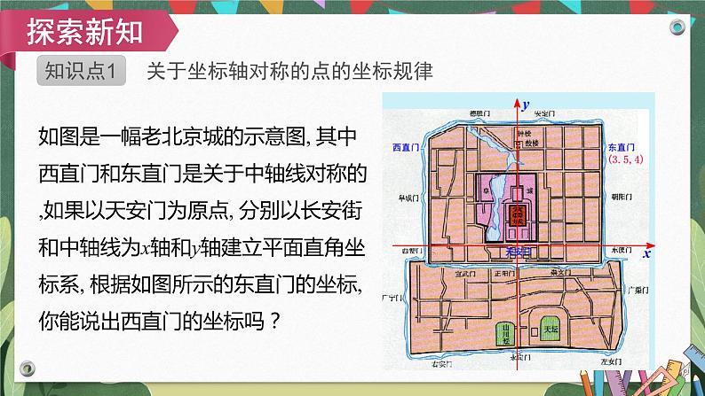 13.2第2课时用坐标表示轴对称 精品课件第6页