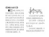 华师大版九年级数学下第26章二次函数26.3 实践与探索第1课时二次函数的应用习题课件