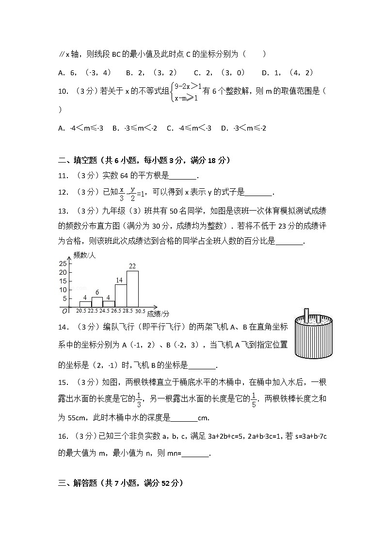 2015-2016学年天津市河西区七年级(下)期末数学试卷-无答案02