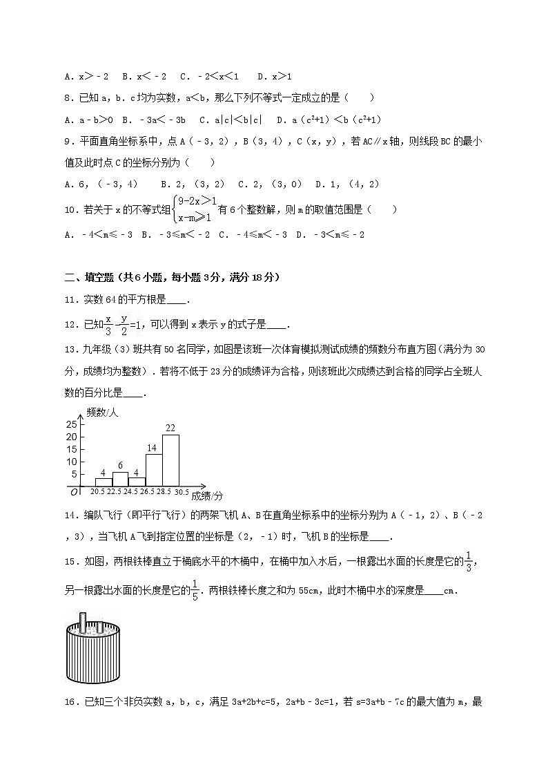天津市河西区2015-2016学年七年级（下）期末数学试卷（解析版）02