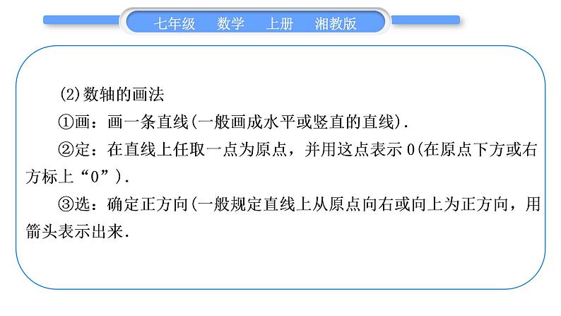 湘教版七年级数学上第1章有理数2数轴、相反数与绝对值1数轴习题课件第3页