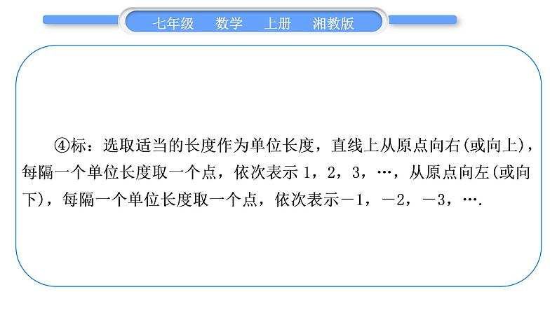 湘教版七年级数学上第1章有理数2数轴、相反数与绝对值1数轴习题课件第4页