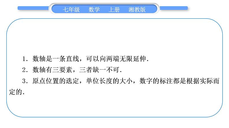 湘教版七年级数学上第1章有理数2数轴、相反数与绝对值1数轴习题课件第5页