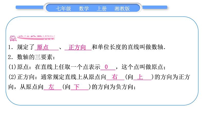 湘教版七年级数学上第1章有理数2数轴、相反数与绝对值1数轴习题课件第6页