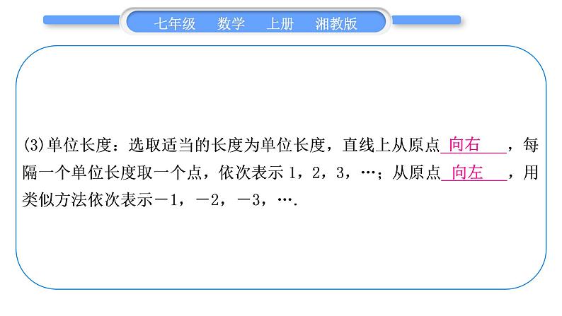 湘教版七年级数学上第1章有理数2数轴、相反数与绝对值1数轴习题课件第7页