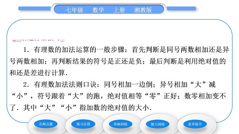 湘教版七年级数学上第1章有理数4有理数的加法和减法1有理数的加法第1课时有理数的加法习题课件04