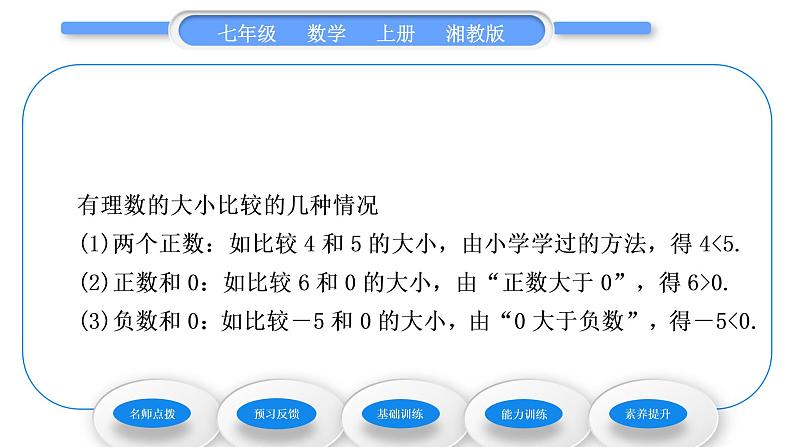 湘教版七年级数学上第1章有理数3有理数大小的比较习题课件第3页