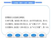 湘教版七年级数学上第1章有理数3有理数大小的比较习题课件