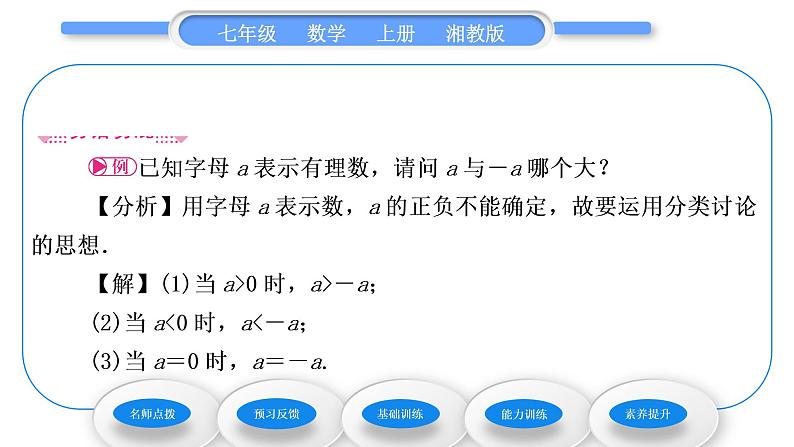 湘教版七年级数学上第1章有理数3有理数大小的比较习题课件第5页