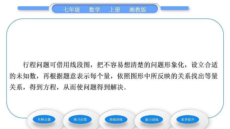 湘教版七年级数学上第3章一元一次方程4一元一次方程模型的应用第3课时行程问题习题课件第4页