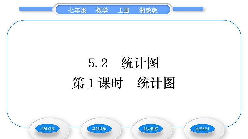 湘教版七年级数学上第5章数据的收集与统计图2统计图第1课时统计图习题课件第1页