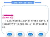 湘教版七年級(jí)數(shù)學(xué)上第5章數(shù)據(jù)的收集與統(tǒng)計(jì)圖2統(tǒng)計(jì)圖第1課時(shí)統(tǒng)計(jì)圖習(xí)題課件