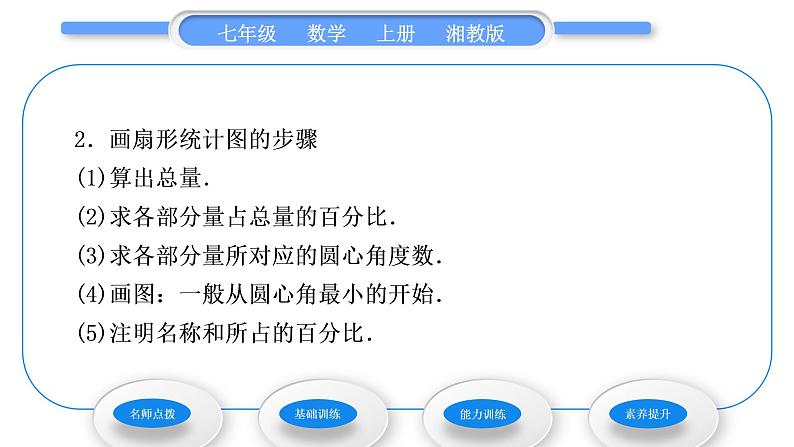 湘教版七年级数学上第5章数据的收集与统计图2统计图第1课时统计图习题课件第3页