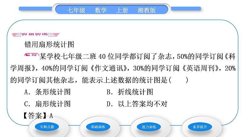 湘教版七年级数学上第5章数据的收集与统计图2统计图第1课时统计图习题课件第5页