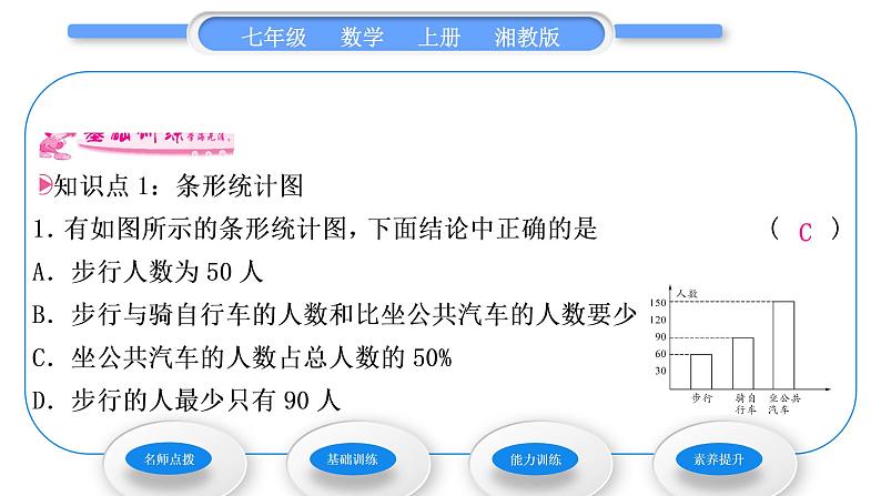 湘教版七年级数学上第5章数据的收集与统计图2统计图第1课时统计图习题课件第6页