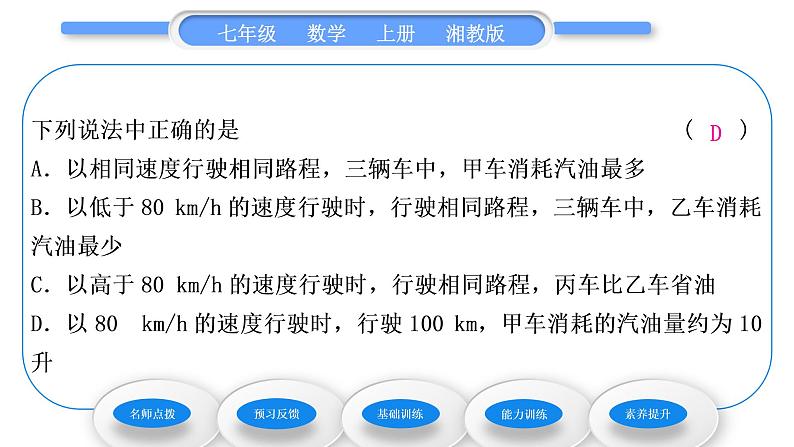 湘教版七年级数学上第5章数据的收集与统计图2统计图第2课时复式统计图习题课件第8页