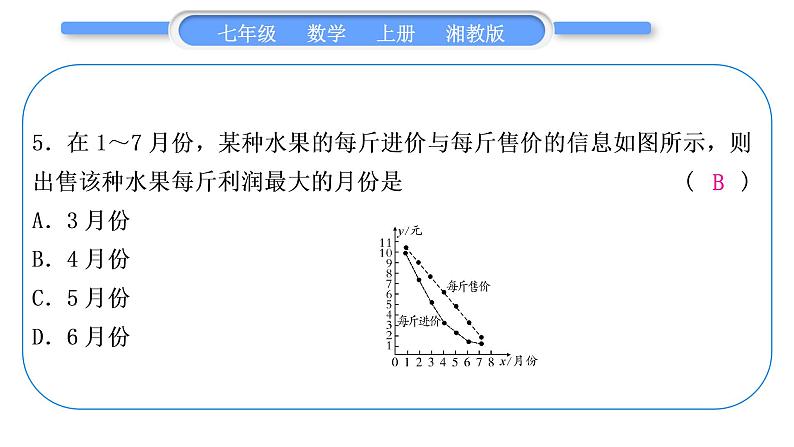 湘教版七年级数学上专项期末复习(五)数据的收集与统计图习题课件06