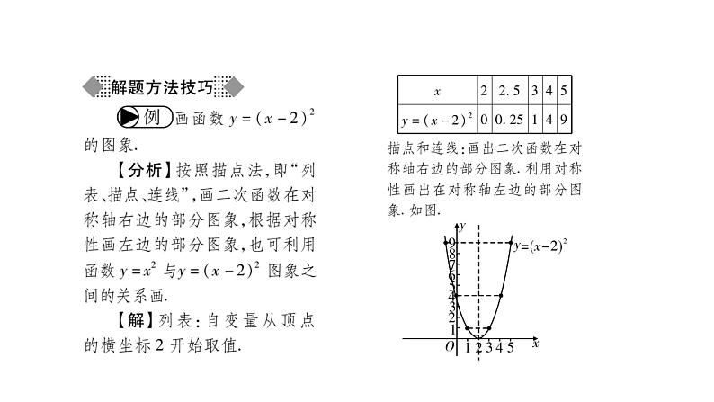 华师大版九年级数学下第26章二次函数26.2 二次函数的图象与性质2二次函数y=ax²+bx+c 的图象与性质第2课时 二次函数y=(x-h)²的图象与性质习题课件03