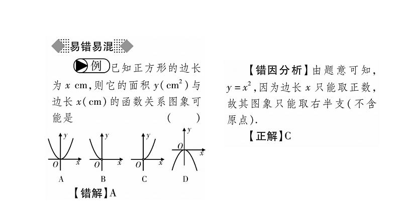 华师大版九年级数学下第26章二次函数26.2 二次函数的图象与性质1 二次函数y=ax²的图象与性质习题课件第4页