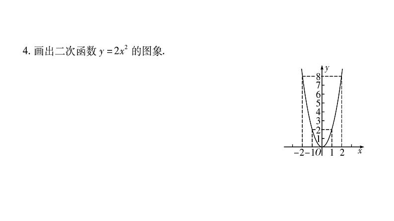 华师大版九年级数学下第26章二次函数26.2 二次函数的图象与性质1 二次函数y=ax²的图象与性质习题课件第7页