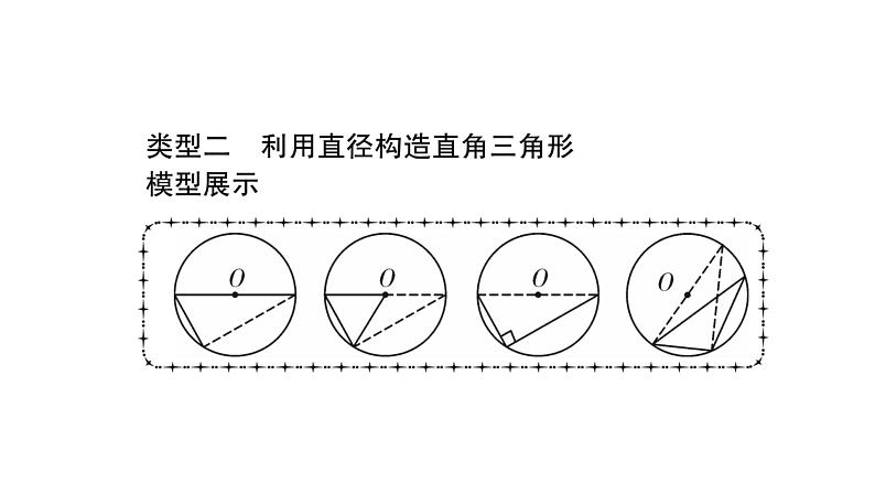 华师大版九年级数学下第27章圆小专题（十）与圆周角有关的辅助线“模型”习题课件第6页